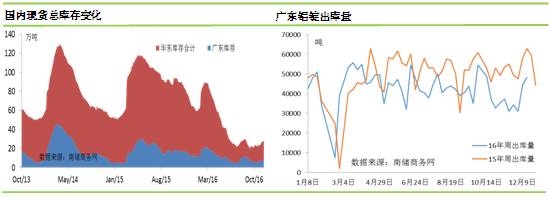 鋁業(yè)網(wǎng)