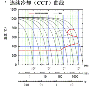 image020-圖8