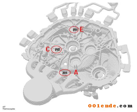 利用熱應力場模擬分析對壓鑄模具局部區(qū)域壽命進行估算