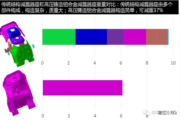 【簡訊】賽維達15周年慶典隆重舉行；巨浪集團與中國一重簽訂采購協(xié)議；安徽永茂泰新廠舉行奠基儀式；長城汽車又一項目落戶永川