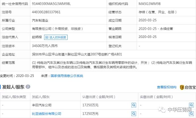 【簡訊】旭升股份5600萬元競地擬建新項目；力勁壓鑄裝備技術(shù)研究中心獲省級認定；廣汽本田新增新能源發(fā)動機經(jīng)營范圍?