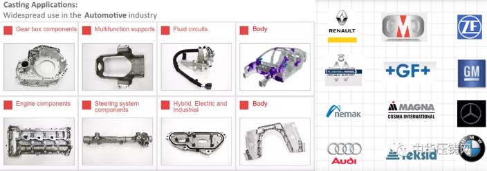 MOTUL：提供壓鑄工藝的全方位解決方案