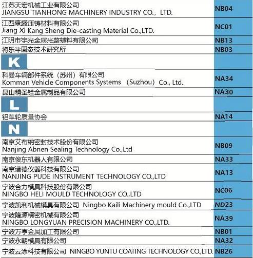 “展位圖+展商名錄+萬千精彩”先睹為快！